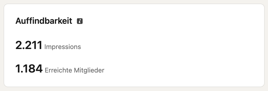 LinkedIn Analytics: Auffindbarkeit Dr. Stephan Steinhauser
